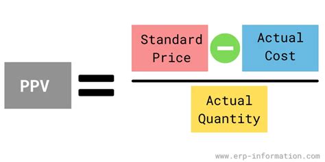 Purchase Price Variance (PPV): Importance, Formula, Ways to。